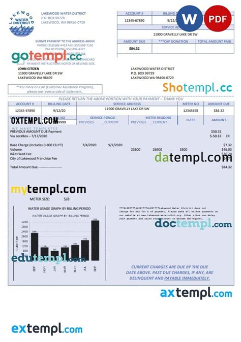 lakewood ca water bill|WaterSmart Program .